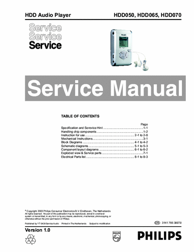 Philips HDD050, HDD065, HDD070 Service Manual HDD audio player - pag. 24